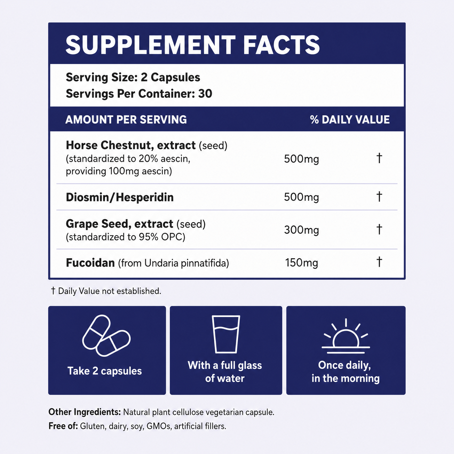 DEFLATE™ Vascular Drainage Complex
