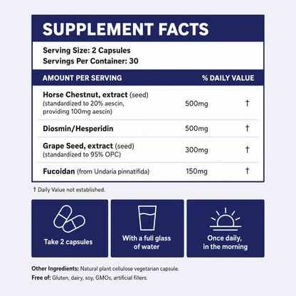 DEFLATE™ Vascular Drainage Complex